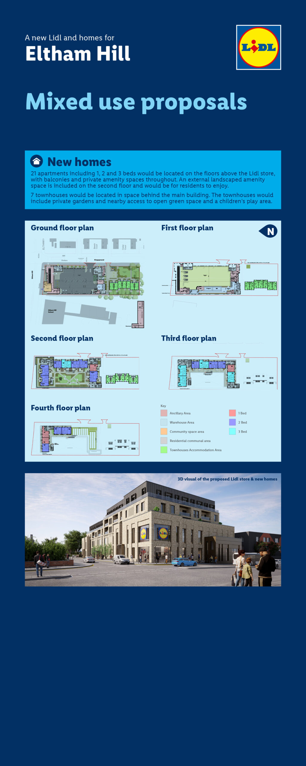 new homes proposals banner